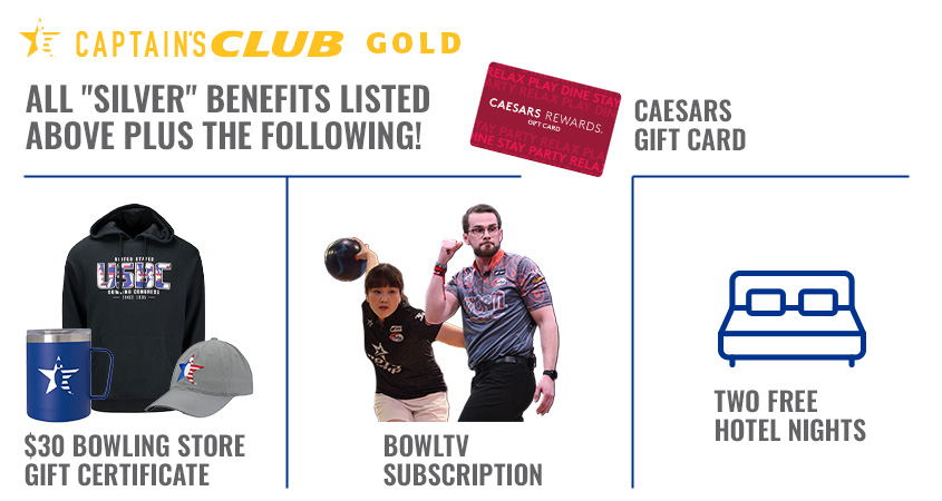Captain's Club benefits at the Open Championships - Gold Level